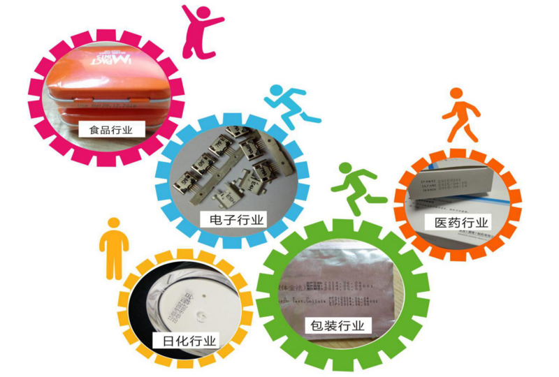 小字符噴碼機(jī)適用行業(yè) 小字符噴碼機(jī)適用行業(yè)
